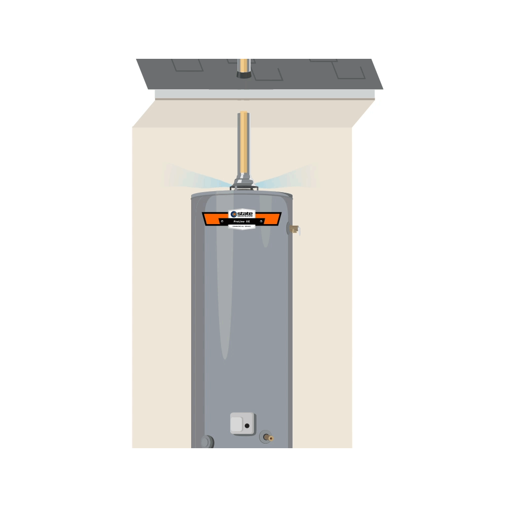 Standard atmospheric water heaters  Standard atmospheric water heaters