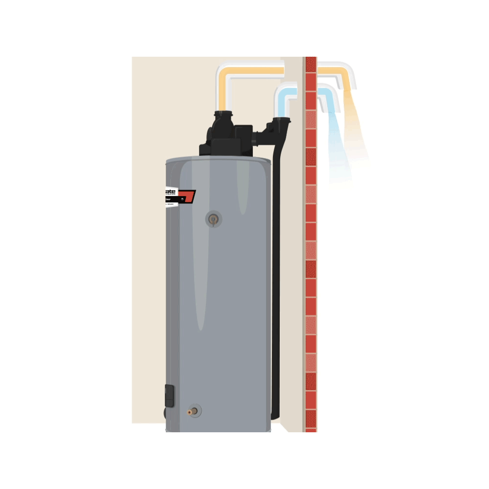 Power direct vents diagram Power direct vents diagram