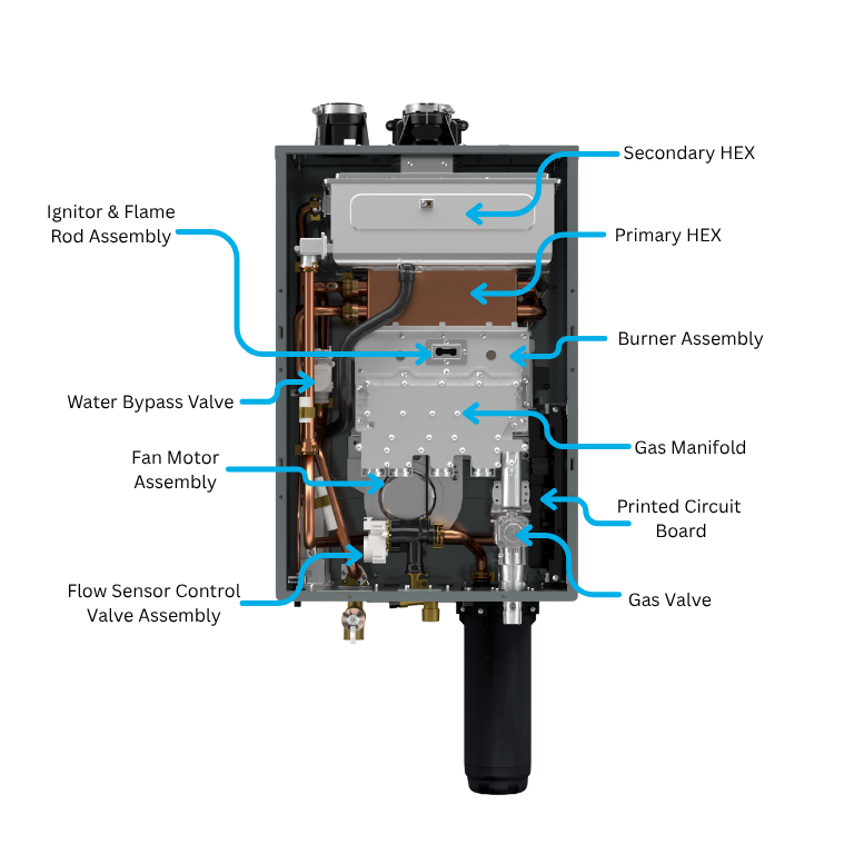 Adapt SC Tankless labeled cut out Adapt SC Tankless labeled cut out