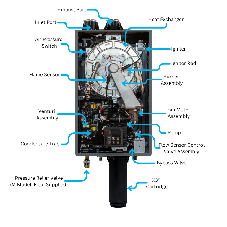 Adapt Premium Tankless labeled cut out Adapt Premium Tankless labeled cut out