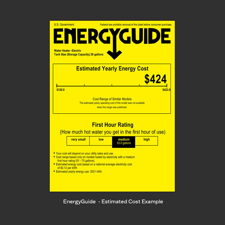 Energy Cost Guide
