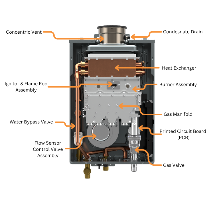 Adapt Tankless labeled cut out 